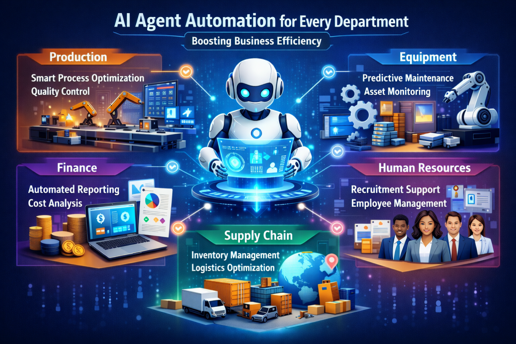 AI Agent - 5ID