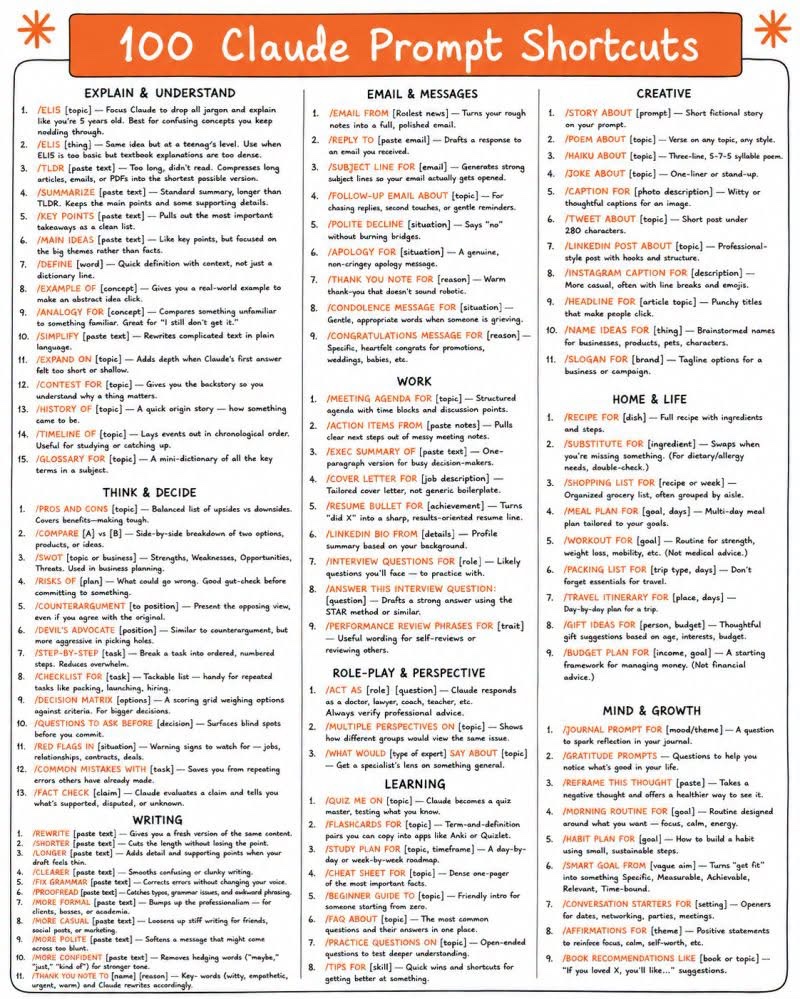 Claude AI Shortcuts - image 1