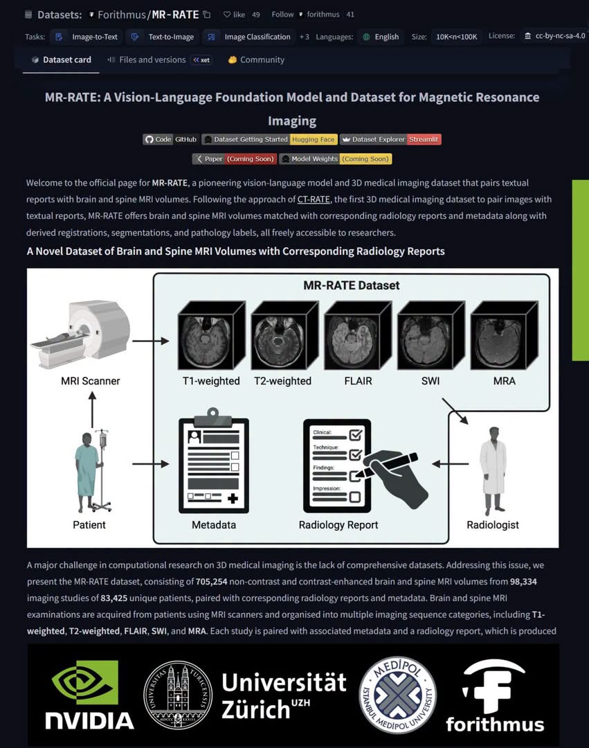 Medical Imaging AI - image 1