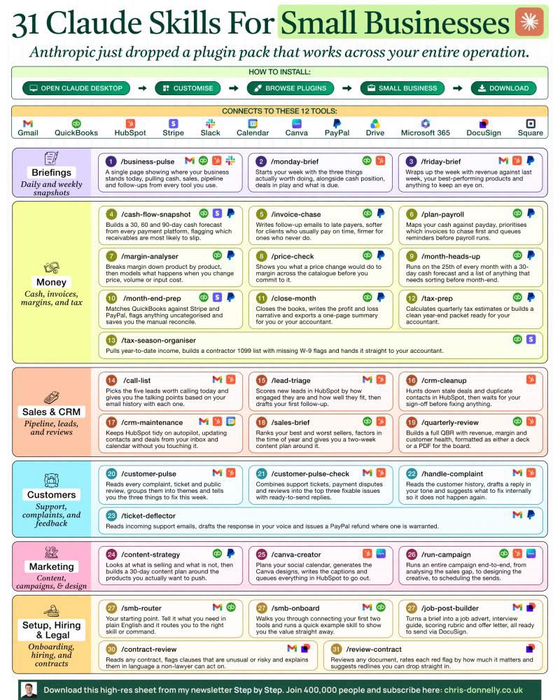 Artificial Intelligence Tools - image 1