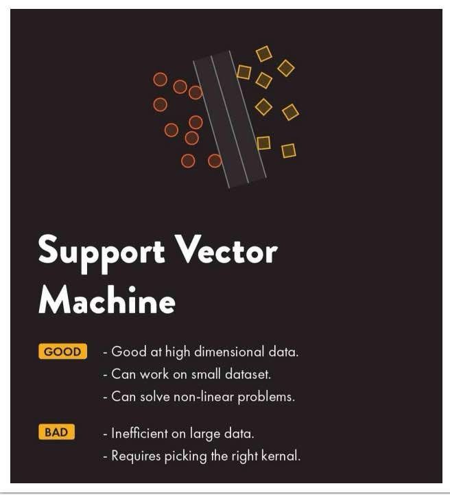 Machine Learning Algorithms: Pros and Cons - image 2