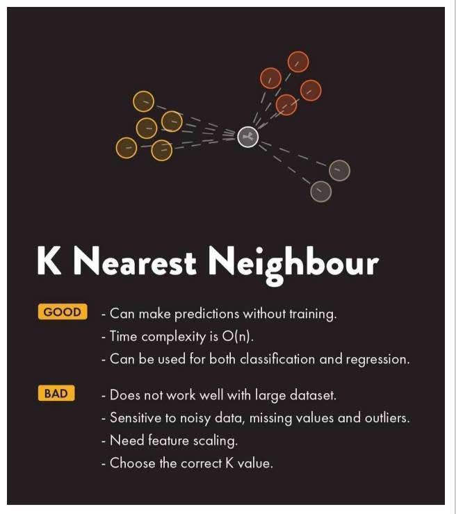 Machine Learning Algorithms: Pros and Cons - image 4