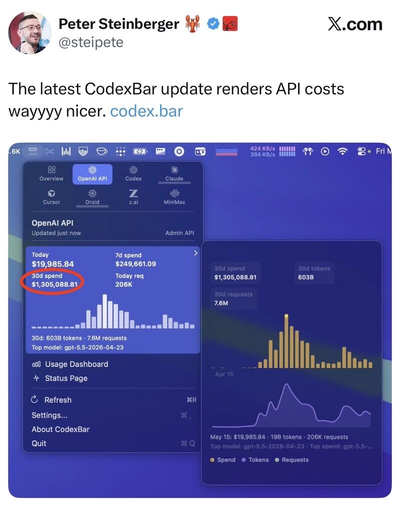 AI Coding Costs - image 1