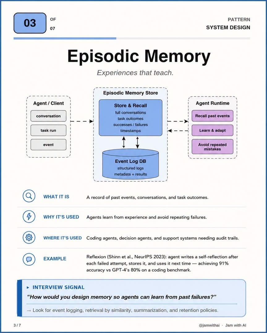 AI Agent Memory Types - image 3