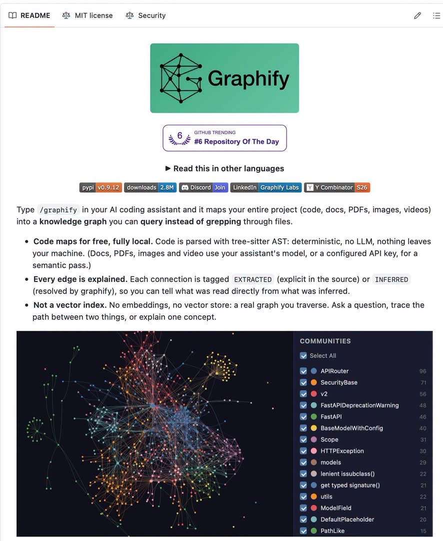 Graphify Knowledge Graph - image 1
