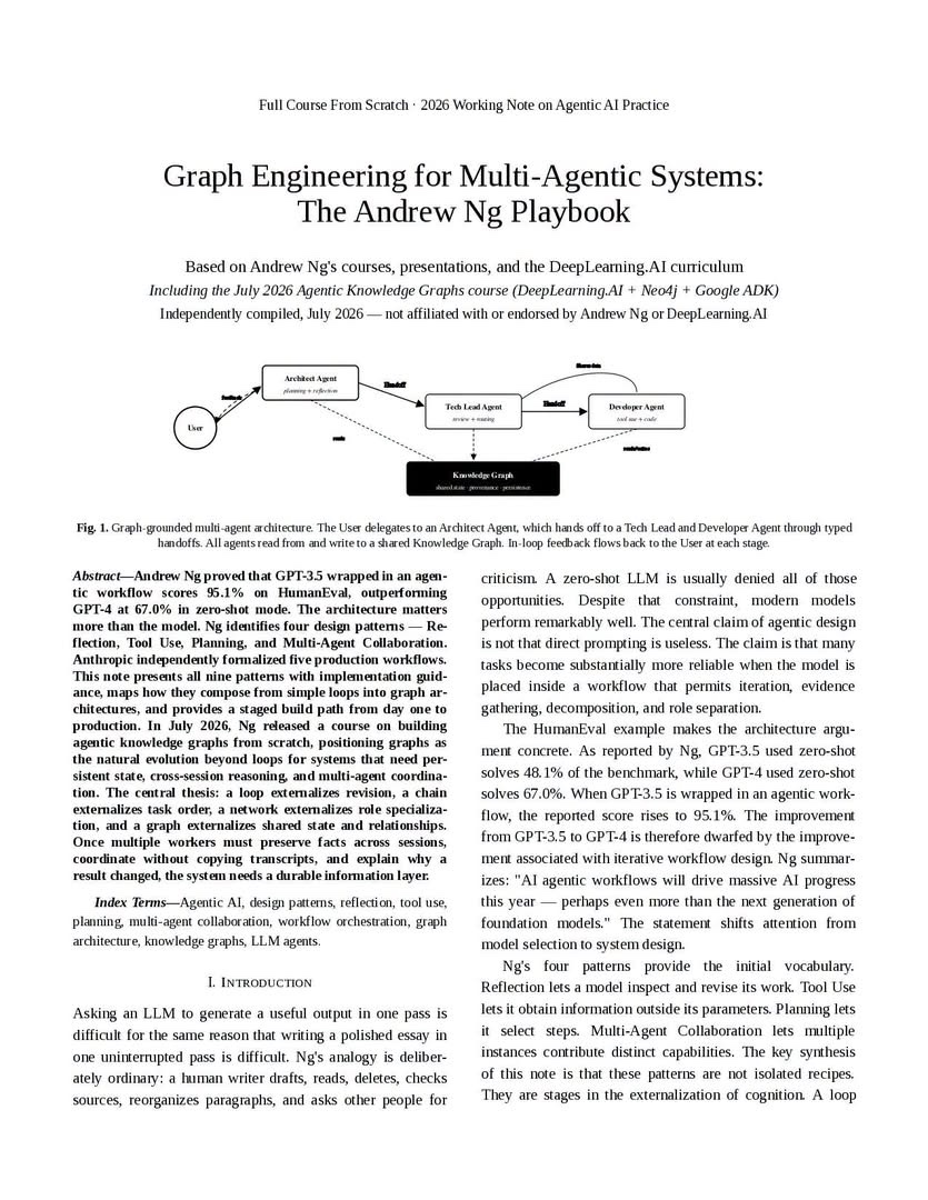 Graph Engineering Concepts - image 2