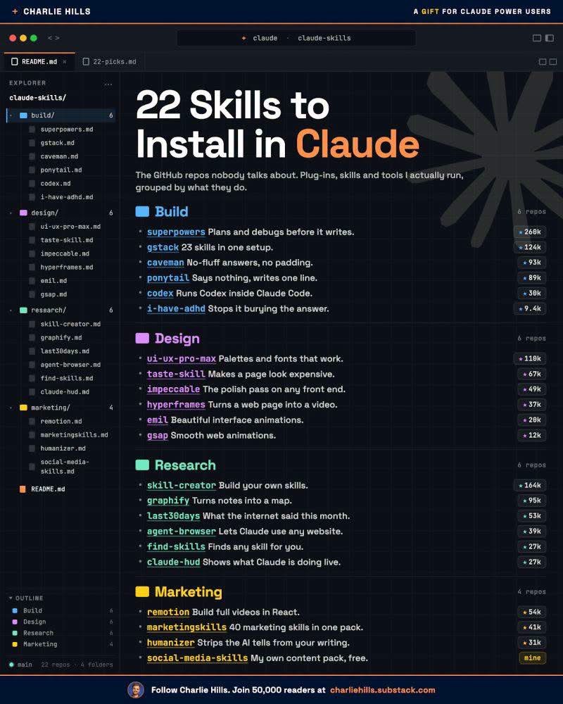 Claude Skills Collection - image 1