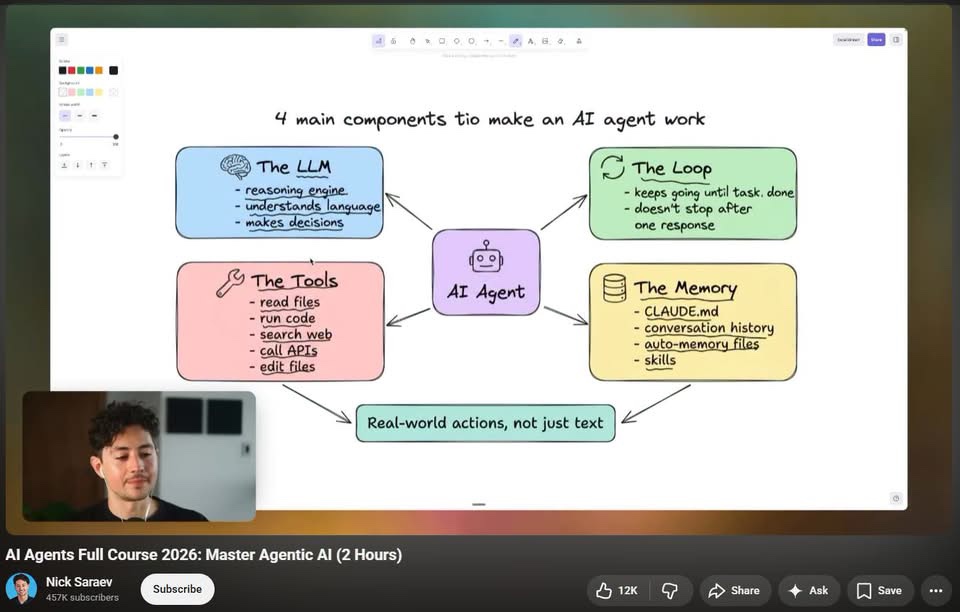 AI Agents Course - image 1
