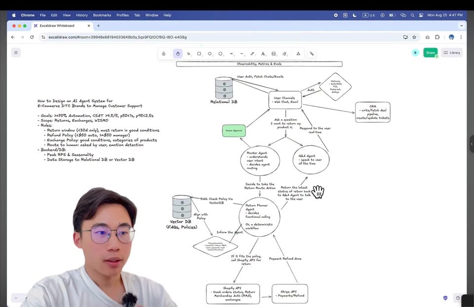 AI Agent System Design - image 1