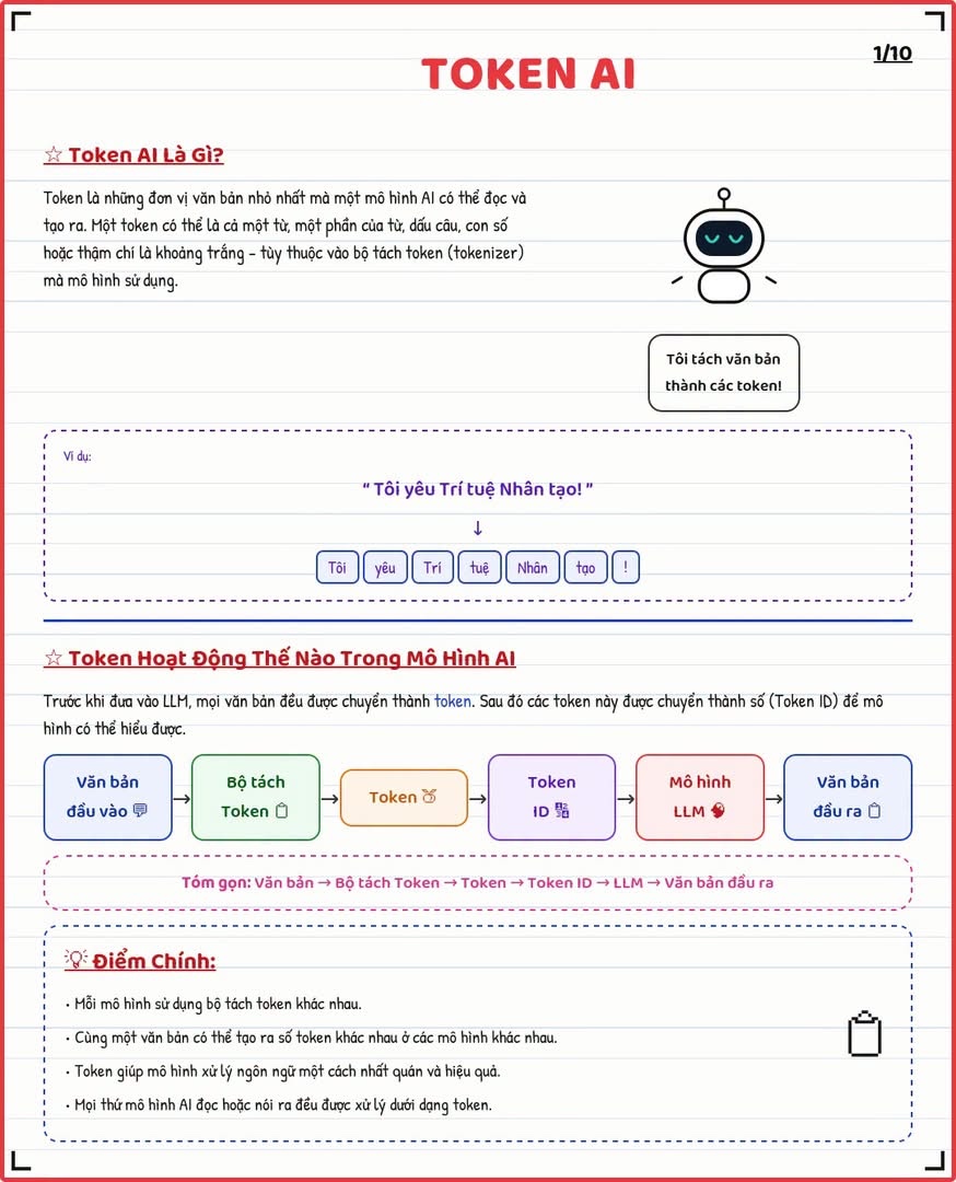 token API cost: 10‑page guide to tokens & pricing - image 2