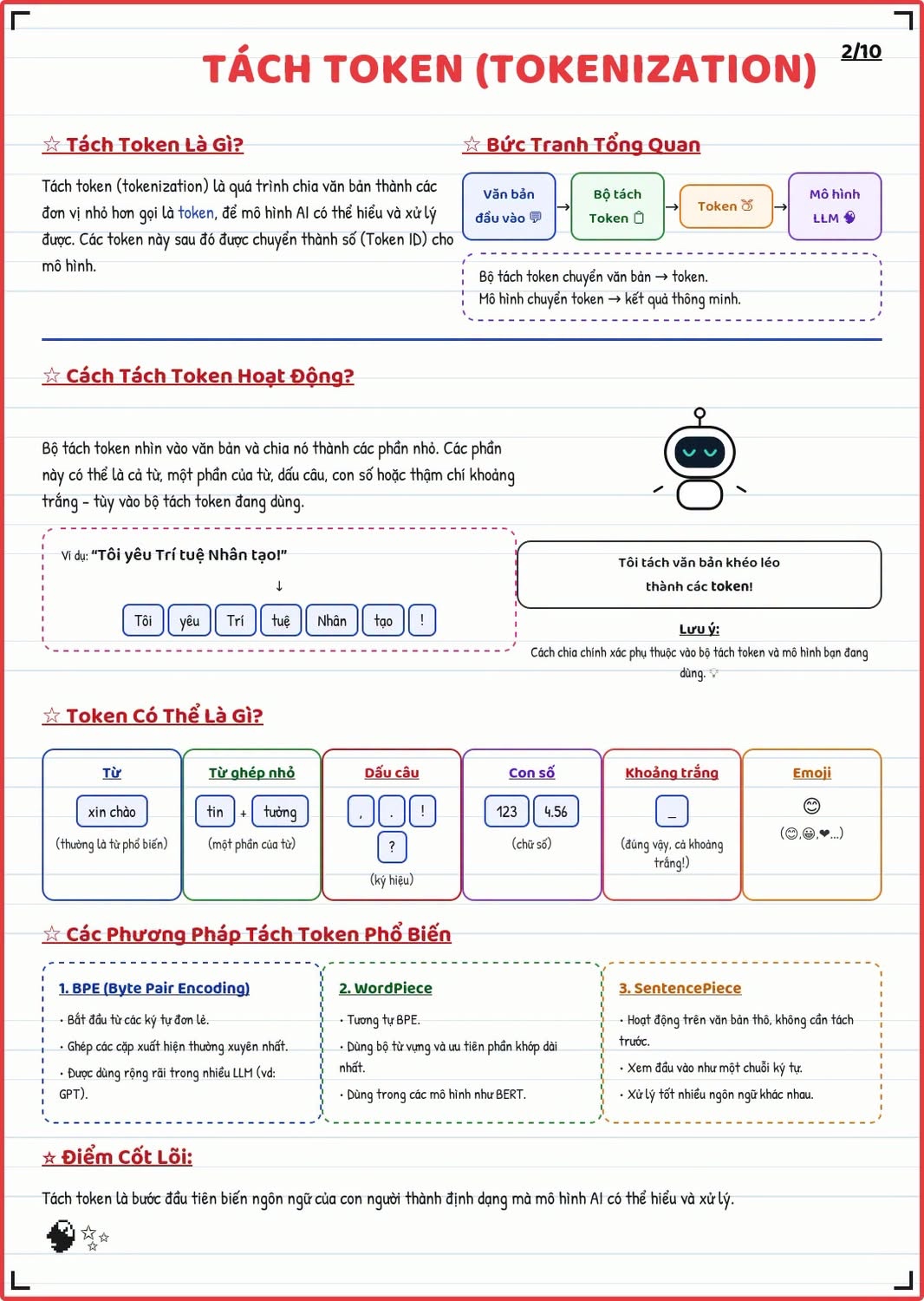 token API cost: 10‑page guide to tokens & pricing - image 3