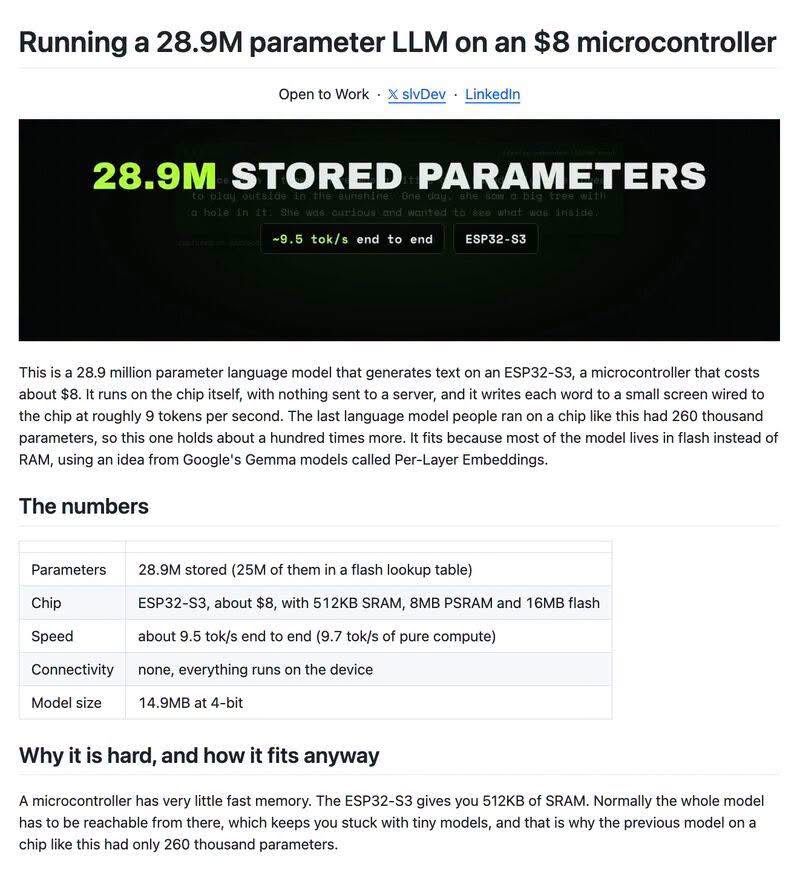 AI on ESP32: AI Model on ESP32 - image 1