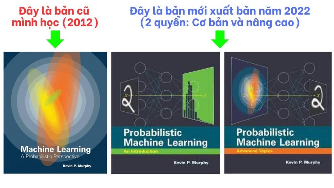 Probabilistic Machine Learning Book: A Foundational Guide - image 1